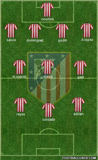 C. Atlético Madrid S.A.D. Formation 2011
