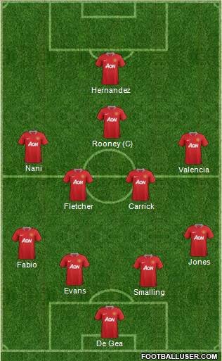 Manchester United Formation 2011