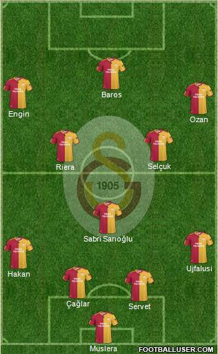 Galatasaray SK Formation 2011