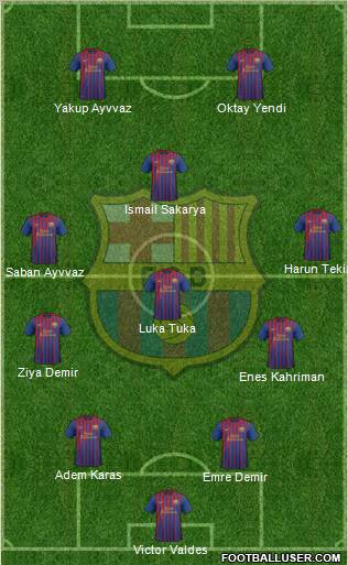 F.C. Barcelona Formation 2011