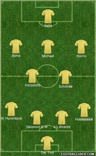 Dream Team 4-5-1 football formation