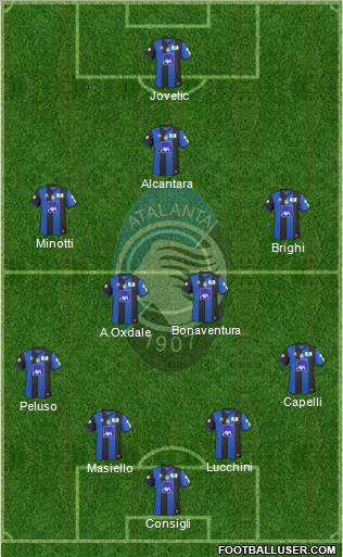 Atalanta 4-4-1-1 football formation