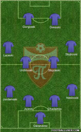 FK Pobeda Prilep Formation 2011