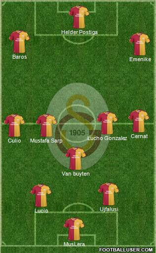 Galatasaray SK Formation 2011