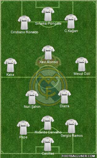 Real Madrid C.F. Formation 2011