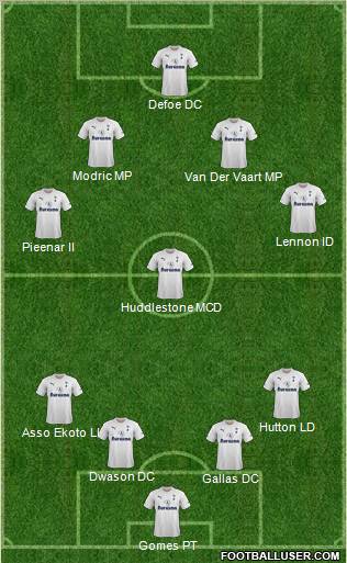 Tottenham Hotspur Formation 2011