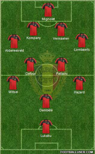 Belgium Formation 2011