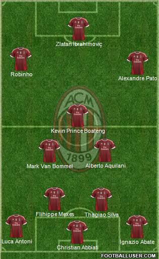 A.C. Milan Formation 2011