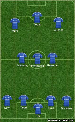 Chelsea Formation 2011