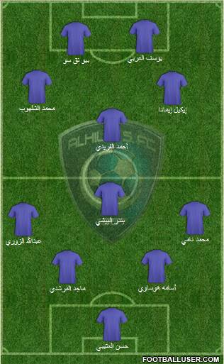 Al-Hilal (KSA) Formation 2011
