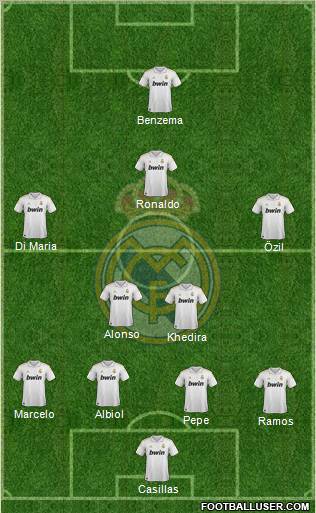 Real Madrid C.F. Formation 2011