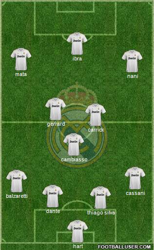 Real Madrid C.F. Formation 2011