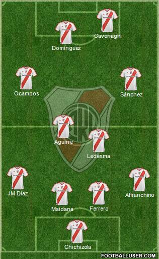 River Plate Formation 2011
