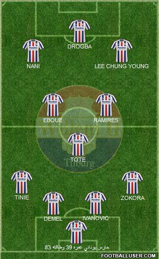Willem II Formation 2011