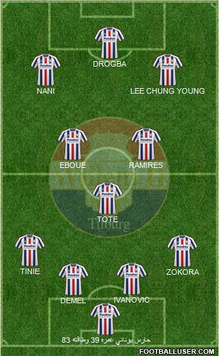 Willem II football formation