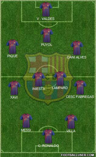 F.C. Barcelona Formation 2011