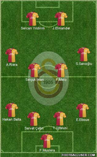 Galatasaray SK Formation 2011
