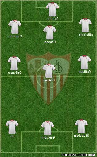 Sevilla F.C., S.A.D. Formation 2011