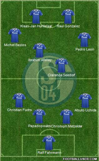 FC Schalke 04 Formation 2011