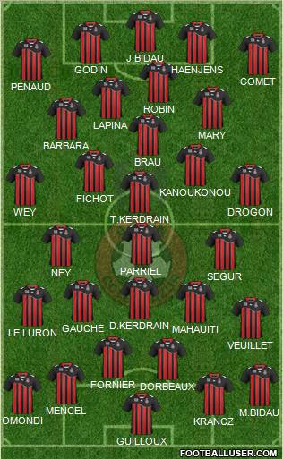 OGC Nice Côte d'Azur football formation