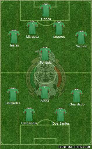 Mexico Formation 2011