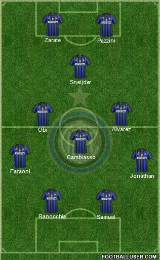 F.C. Internazionale Formation 2011