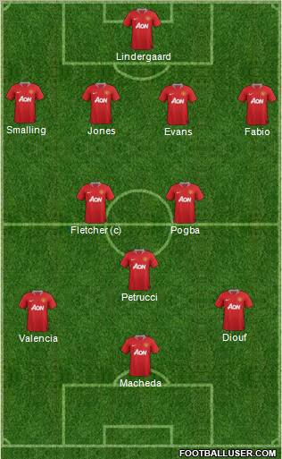 Manchester United Formation 2011