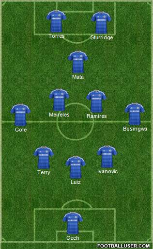 Chelsea Formation 2011