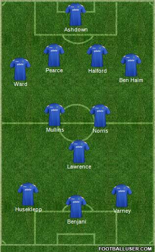 Portsmouth football formation