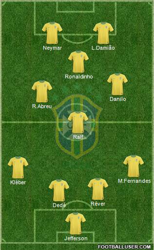 Brazil Formation 2011