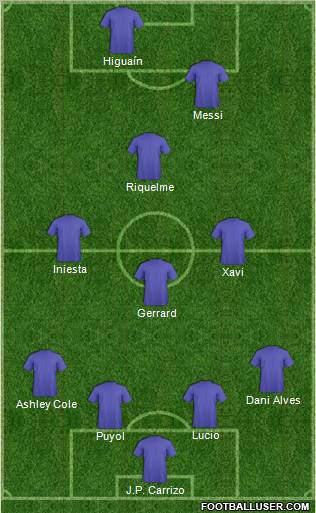 Dream Team Formation 2011