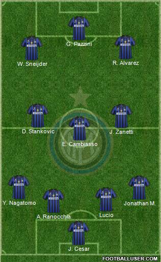F.C. Internazionale Formation 2011