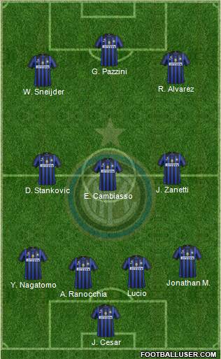 F.C. Internazionale Formation 2011
