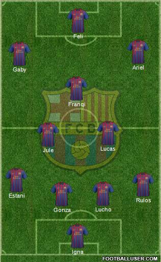 F.C. Barcelona Formation 2011