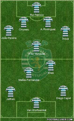 Sporting Clube de Portugal - SAD Formation 2011