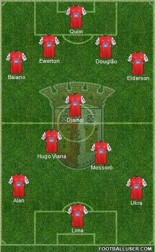 Sporting Clube de Braga - SAD Formation 2011