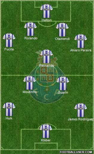 Futebol Clube do Porto - SAD Formation 2011