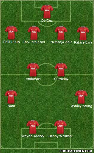 Manchester United Formation 2011