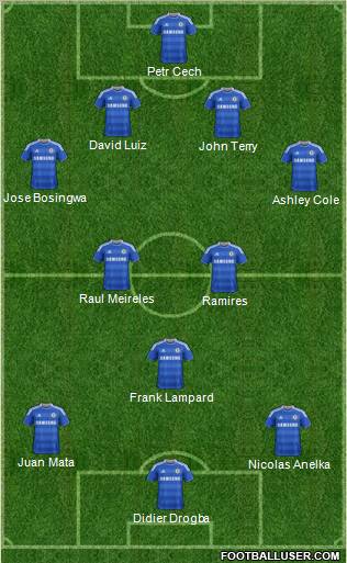 Chelsea Formation 2011