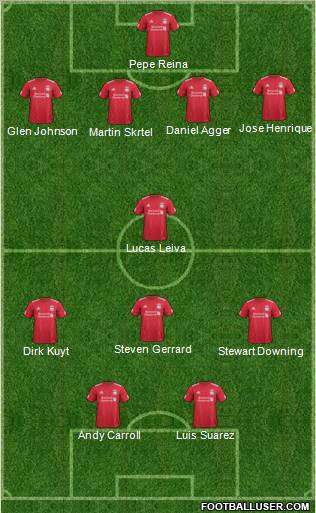 Liverpool Formation 2011