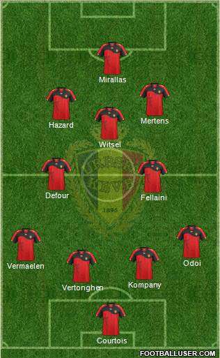 Belgium Formation 2011