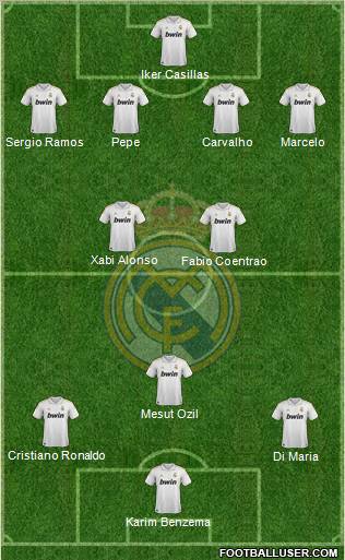 Real Madrid C.F. Formation 2011
