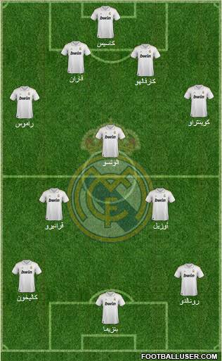 Real Madrid C.F. Formation 2011