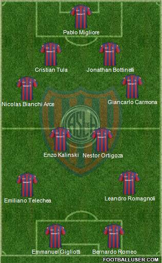 San Lorenzo de Almagro Formation 2011