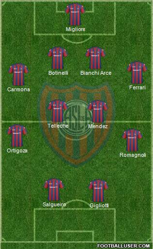San Lorenzo de Almagro Formation 2011
