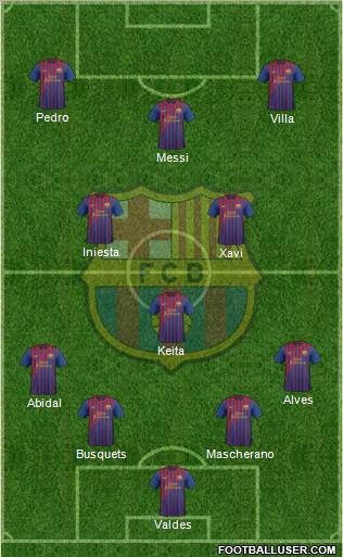 F.C. Barcelona Formation 2011