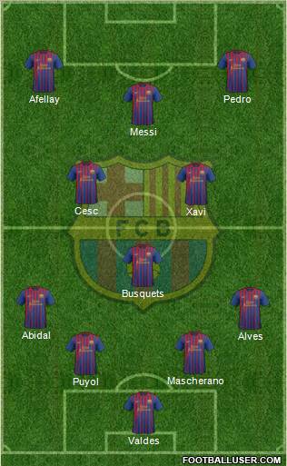 F.C. Barcelona Formation 2011