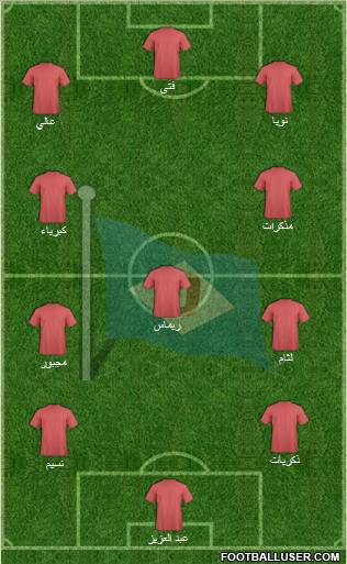 Dempo Sports Club Formation 2011