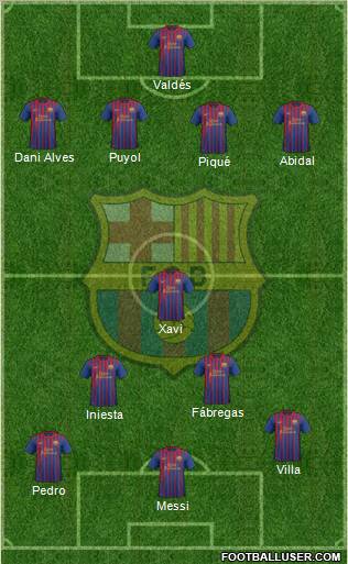 F.C. Barcelona Formation 2011