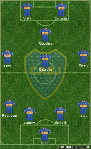 Boca Juniors Formation 2011